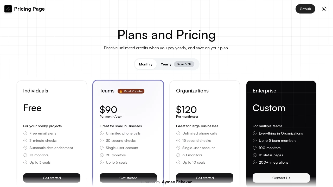 A screenshot of Shadcn Pricing Page