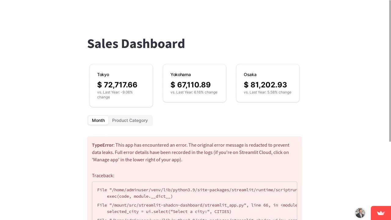 A screenshot of Streamlit Shadcn Dashboard