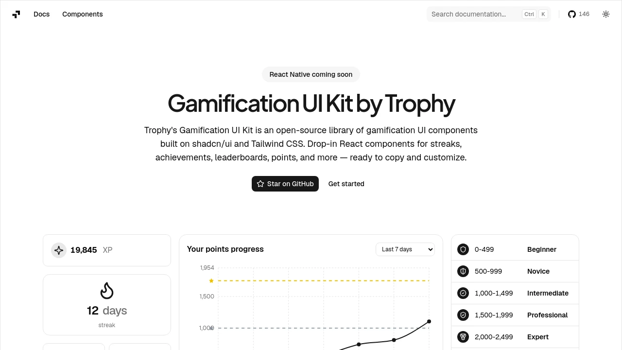 A screenshot of Trophy UI